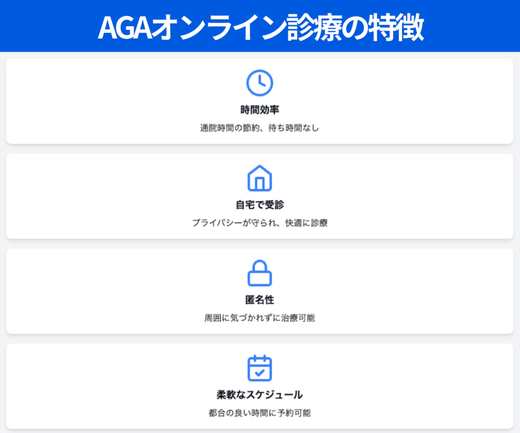 AGAオンライン診療の特徴